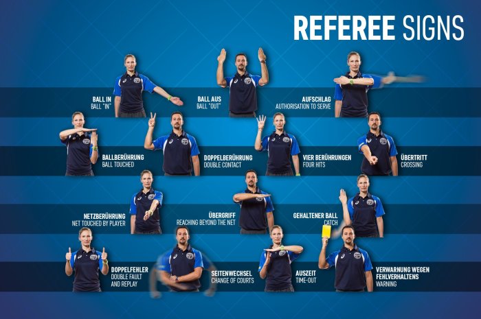 Referee hand signals in volleyball