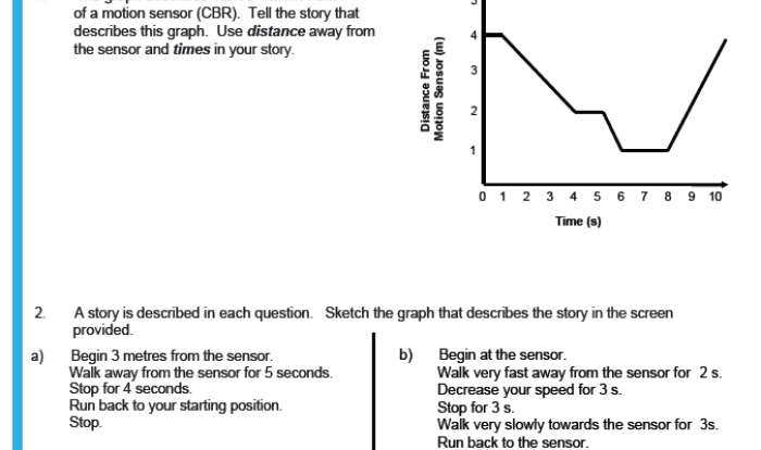 Linear relationships unit test answer key