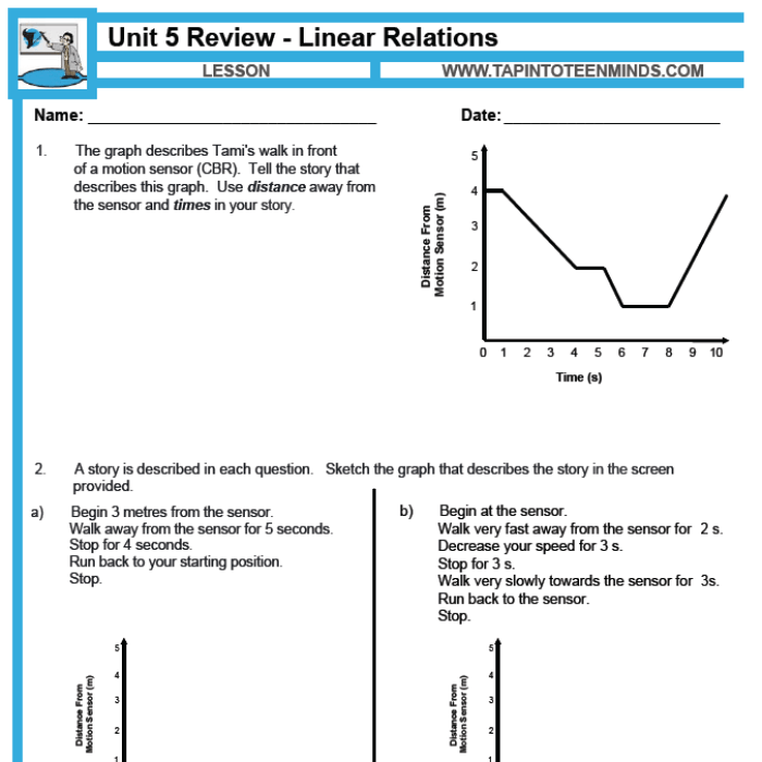 Linear relationships unit test answer key