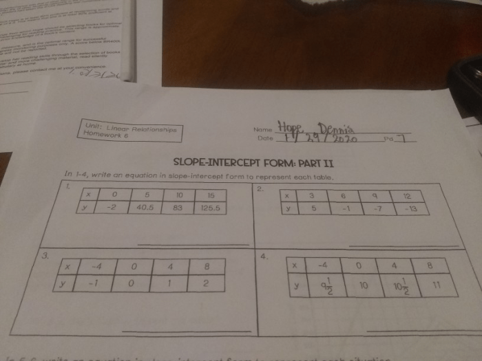 Linear relationships unit test answer key