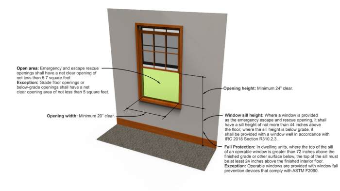 Hitech provides a day window