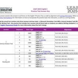 Leap 2025 science practice test answer key