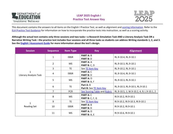 Leap 2025 science practice test answer key