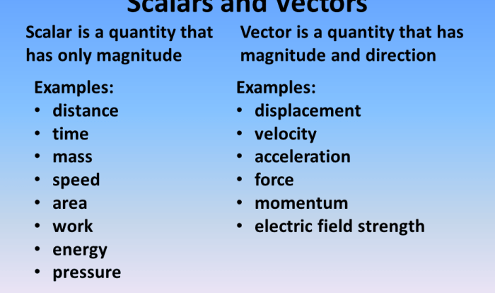 Unit 1d vectors and scalars practice problems answers