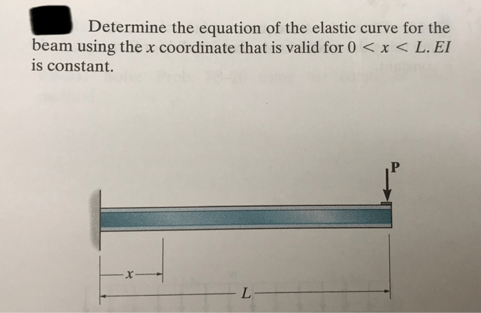 Determine equation using curve elastic ei constant maximum coordinate deflection next beam shear moment problem method solved transcribed text show
